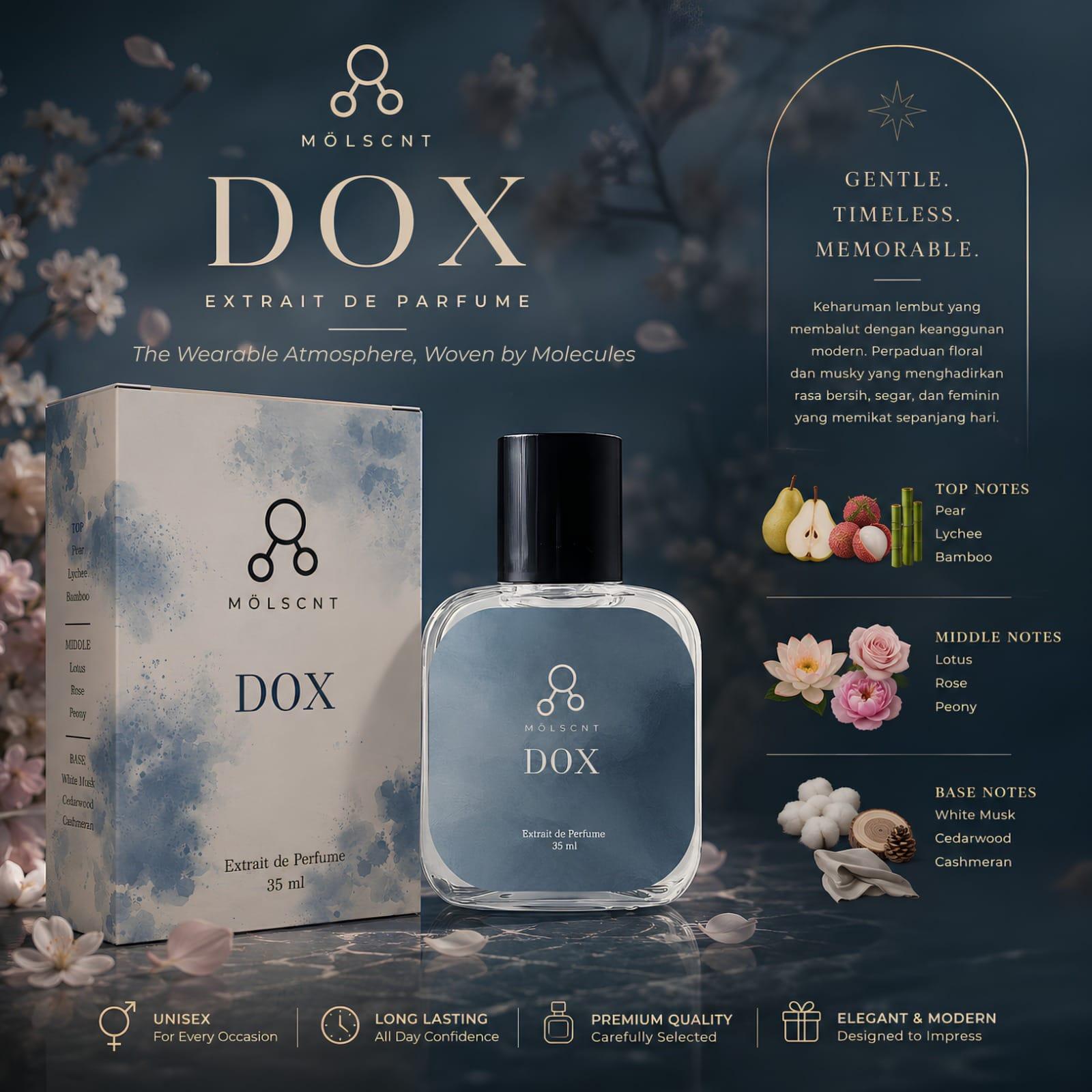 Dox angle 2
